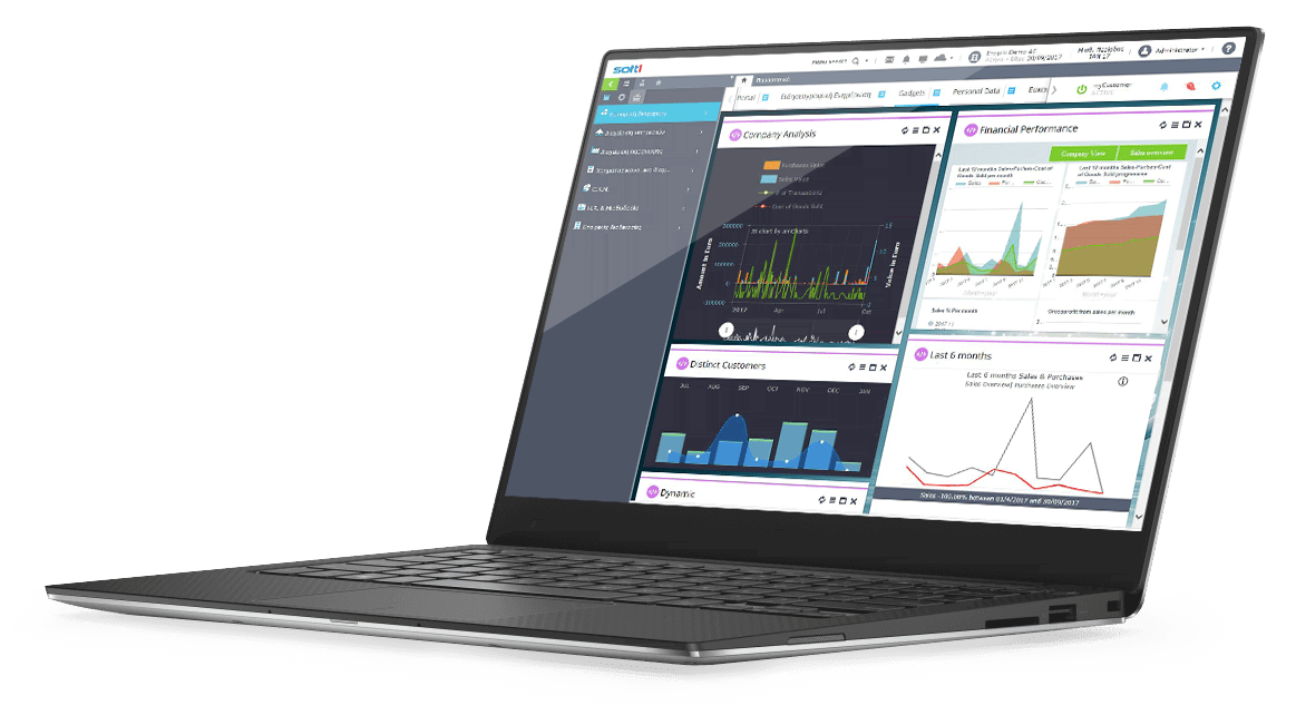 start-up | SoftOne Technologies Α.Ε.