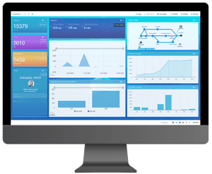 erp soft1 free trial